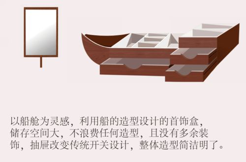 “海絲雅韻·珠流千載”——南海Ⅰ號船形首飾盒文化創(chuàng)意與數(shù)字化演繹方案